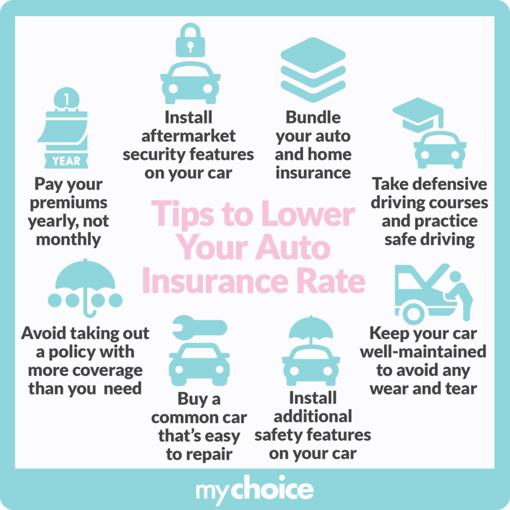 How Often Should I Check for Better Auto Insurance Rates? | MyChoice