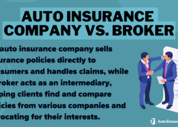 Auto Insurance Company vs. Broker: Differences Explained in 2026 (Key ...