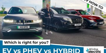 What Is A Plug In Hybrid Vs Hybrid at Carol Peabody blog